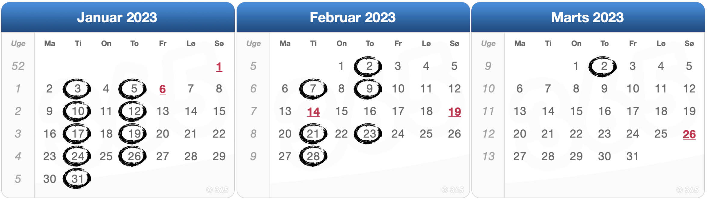 De 16 datoer i januar, februar og marts 2023