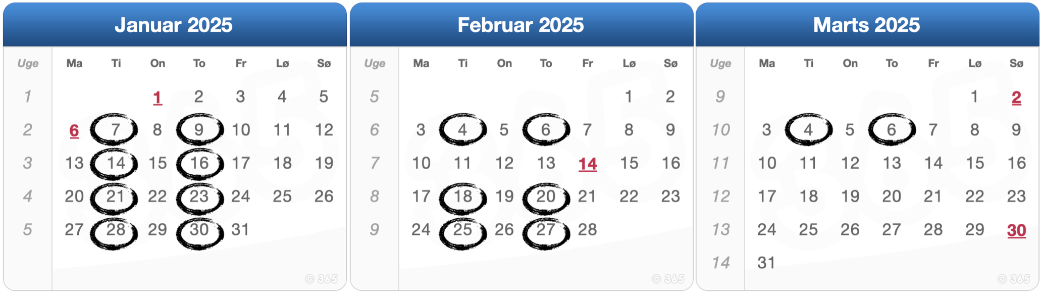 De 16 datoer i januar, februar og marts